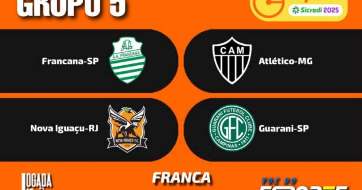 Atlético x Guarani, pela Copinha, AO VIVO, com a Voz do Esporte, às 20h30